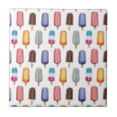 Suche nach bonbons fliesen Niedlich