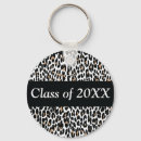Recherche de 2010 accessoires Classe