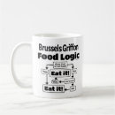 Recherche de griffon tasses Griffon de bruxelles