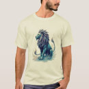 Recherche de threads tshirts Fils