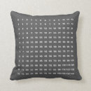 Recherche de multiplication coussins Mathématiques