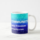 Recherche de la communauté tasses Café