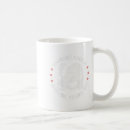 Recherche de symptômes tasses Nouvelle année