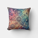 Recherche de signature coussins Maison