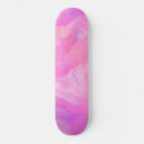 Recherche de tiges skateboards Pour tous