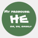 Recherche de ftm autocollants Queer