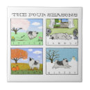 Suche nach jahreszeit fliesen Niedlich