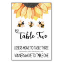 Suche nach bienen tischkarten Tabelle