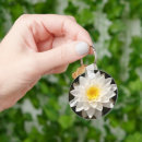 Suche nach lotus schlüsselanhänger Rosa