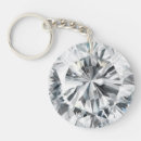 Suche nach wertvolle steine schlüsselanhänger Diamant