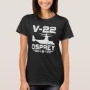 Recherche de v 22 tshirts Cmv