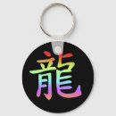 Suche nach chinesischer drache schlüsselanhänger Geburtstag