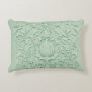 Recherche de persan coussins Motif