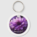 Recherche de essentiel porteclés L'essentiel quotidien