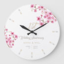 Suche nach hochzeit geschenke Für sie