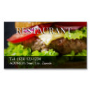 Recherche de viande cartes visite Restaurant