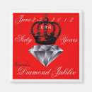 Recherche de elizabeth magnets Royaume uni