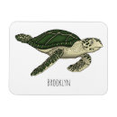 Recherche de turtle magnets Tortue de mer