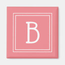 Recherche de double magnets Pour tous