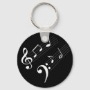 Recherche de clef basse porteclés Triple