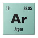 Recherche de éléments carreaux Chimie