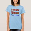 Recherche de professeur retraité tshirts Retiré