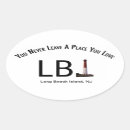 Recherche de phares autocollants Plage