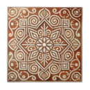 Recherche de la terre carreaux Motif