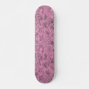 Recherche de fille skateboards Noir