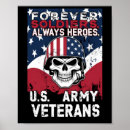 Recherche de armée posters Military