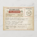 Recherche de telegram invitations Antique