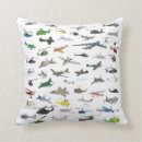 Recherche de hélicoptère coussins Avion