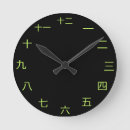 Suche nach japanisches kanji wanduhren Chinesisch