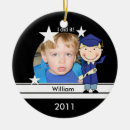 Suche nach 2011 ornamente Schule