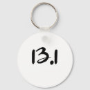 Recherche de demi marathon porteclés Fonctionnement