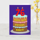 Suche nach 76 geburtstag karten 76 jahre alt