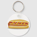 Suche nach hotdog schlüsselanhänger Wurst