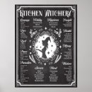 Suche nach vintage kitchen poster Halloween