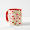 Recherche de motif dessert tasses Pour enfants
