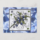 Recherche de blueberry posters Fleur