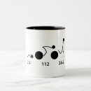 Recherche de triathlete tasses Triathlon