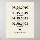 Recherche de date mariage posters Notre histoire d'amour