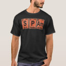 Recherche de spam tshirts Périodique