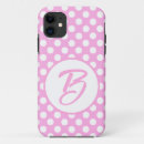 Recherche de pois rose iphone coques Romantique