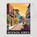 Recherche de buenos cartes postales Illustration