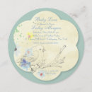 Suche nach piepmätze postkarten Piepmatz