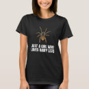 Recherche de grande araignée tshirts Énorme