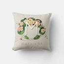 Suche nach art nouveau kissen Blumenreich