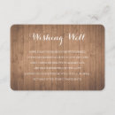 Suche nach wohl einladungen Gut wünschen