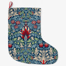 Recherche de tête chaussette de noël Vintage